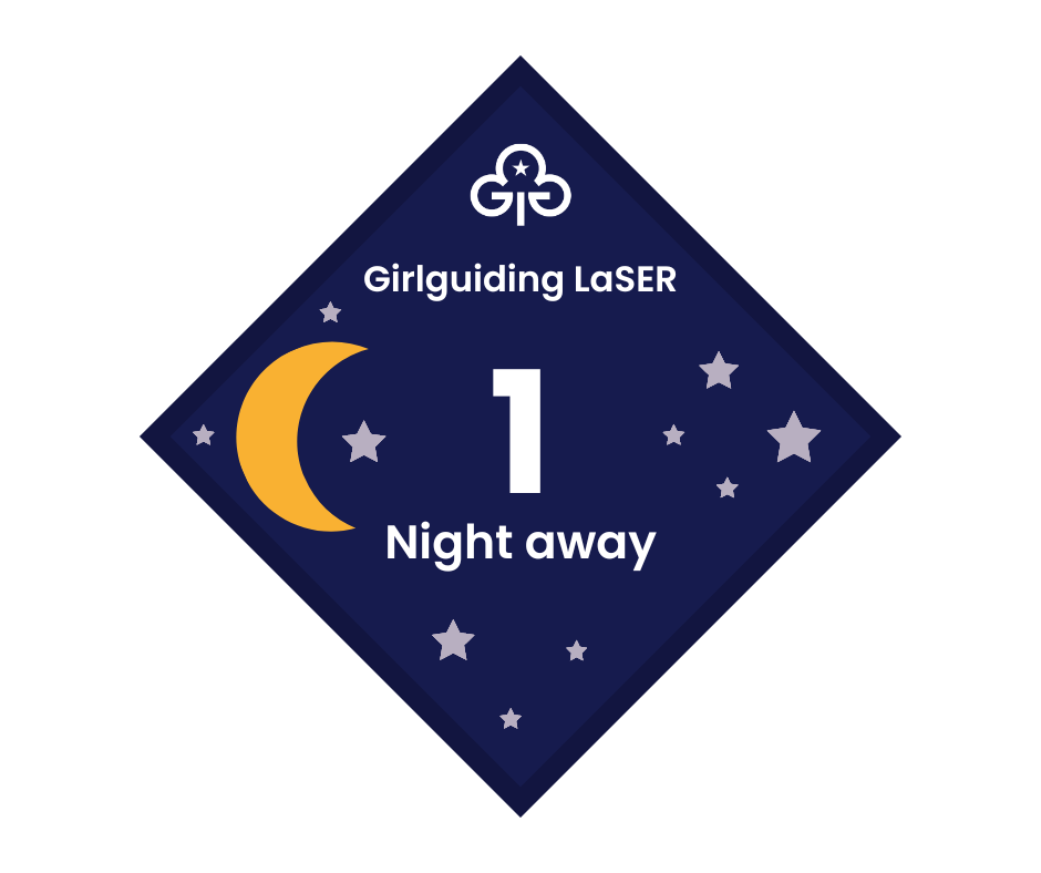 Nights Away Badge - 1 night